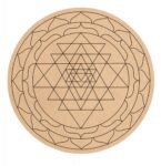 Shri yantra design