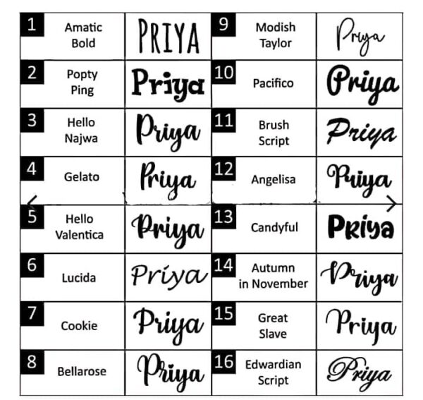 Cloud Theme Nameplate
